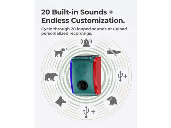 Solar Motion Sensor Alarm — Motion Sensor, Generic Logic, Inc.
