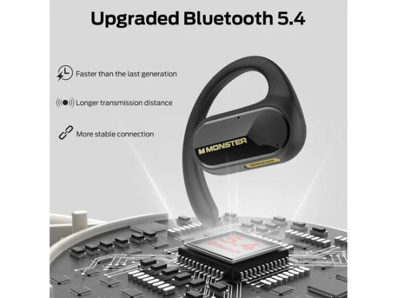 Open-Ear Headphones — Wireless Earbuds, Generic Logic, Inc.