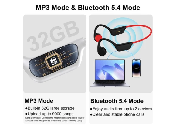 Red Bone-Conduction Swimming Headphones — Wireless Earbuds, Generic Logic, Inc.