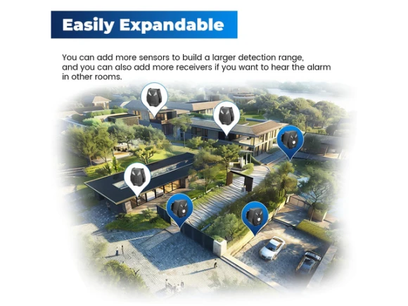 Solar Wireless Driveway Alarm Alert System, 1 Receiver and 2 Sensors — Motion Sensor, Generic Logic, Inc.