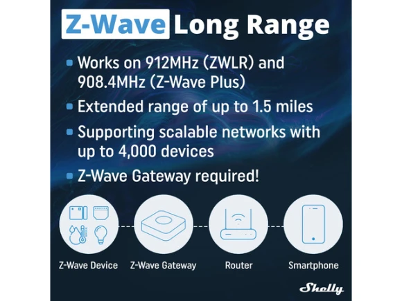 Smart Switch — Smart Switch, Shelly