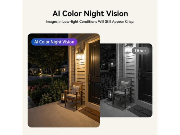 Indoor Security Camera — Security Camera, Generic Logic, Inc.