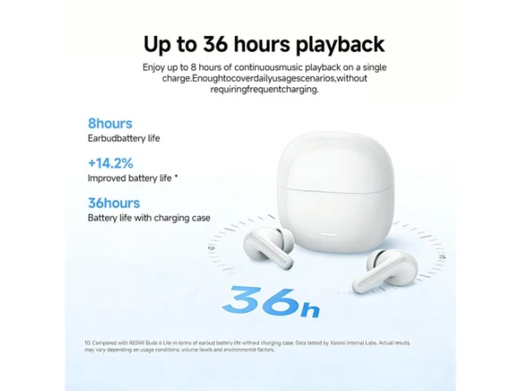 Black True Wireless Earbuds — Wireless Earbuds, Redmi