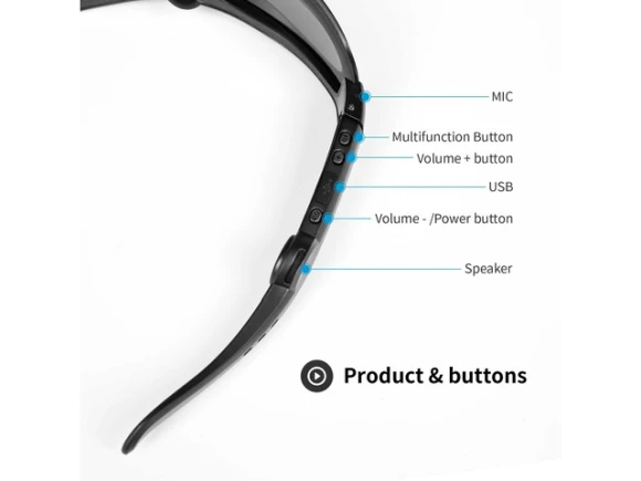 Bluetooth safety glasses with audio headphones and microphone — Smart Glasses, Generic Logic, Inc.