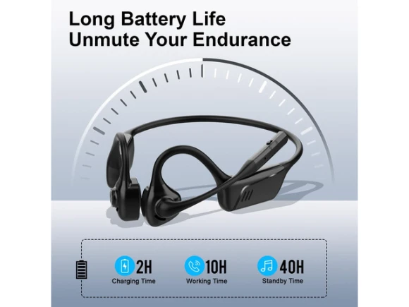 Open-ear Bluetooth Headphones with Microphone — Wireless Earbuds, Generic Logic, Inc.