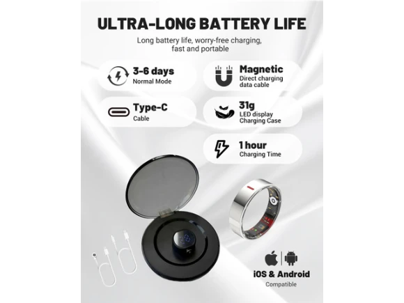 Smart Ring Health Tracker, Silver, Size 10# — Smart Ring, Generic Logic, Inc.