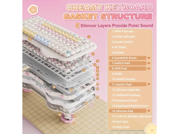 75% Wireless Mechanical Keyboard with Candy Switches — Bluetooth Keyboard, YUNZII