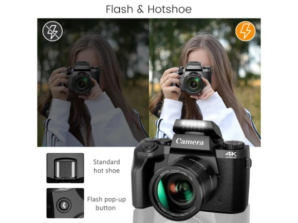 Digital Camera, Black, with 32GB Card and Lens Hood — Digital Cameras & Camcorders, Generic Logic, Inc.