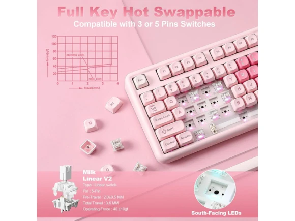 Pink Tenkeyless Wireless Mechanical Keyboard — Bluetooth Keyboard, YUNZII