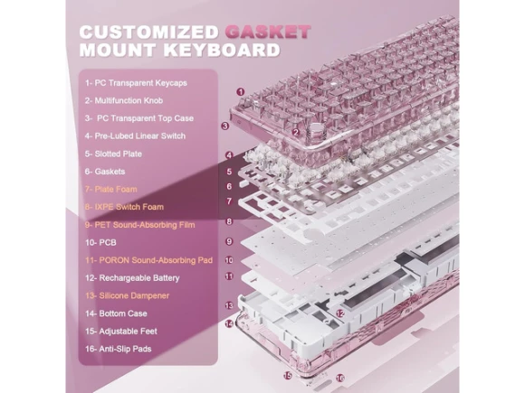 Pink Wireless Mechanical Keyboard — Bluetooth Keyboard, YUNZII