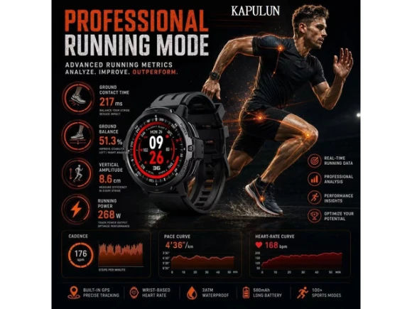 GPS Smartwatch, Black — Smart Watch, Generic Logic, Inc.