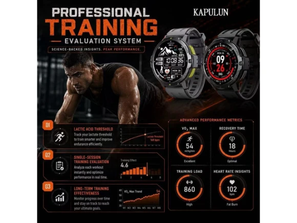 GPS Smartwatch, Black — Smart Watch, Generic Logic, Inc.