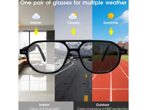 Smart Glasses — Smart Glasses, Generic Logic, Inc.