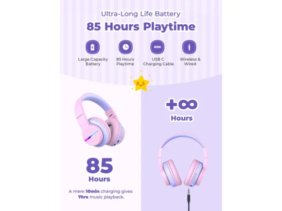 Kids Bluetooth Headphones — Wireless Earbuds, Generic Logic, Inc.