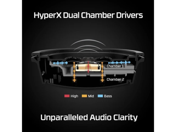 Wireless Gaming Headset, Black/Red — Wireless Earbuds, HyperX