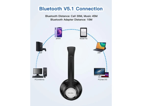 Wireless Bluetooth Headset — Wireless Earbuds, New Bee