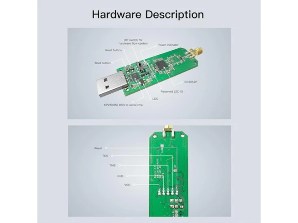Zigbee 3.0 USB Gateway — Smart Home Hub, Sonoff
