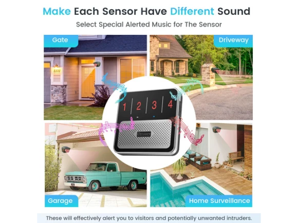Wireless driveway alarm — Motion Sensor, Generic Logic, Inc.