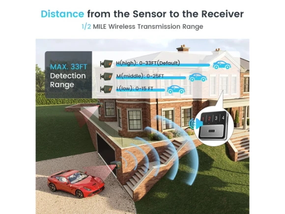 Wireless driveway alarm — Motion Sensor, Generic Logic, Inc.