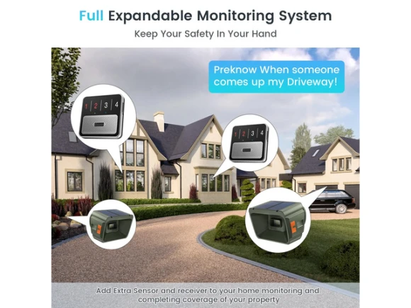 Wireless driveway alarm — Motion Sensor, Generic Logic, Inc.