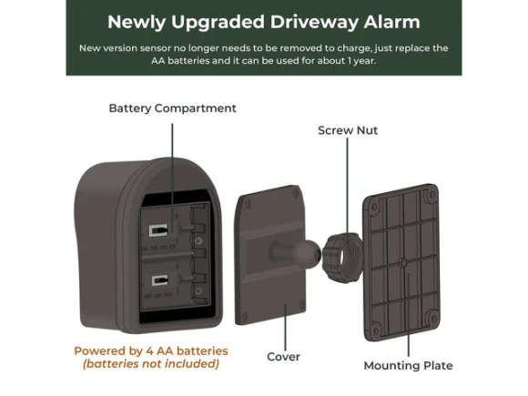 Wireless Driveway Alarm System with 1 Receiver and 2 Sensors — Motion Sensor, Hosmart