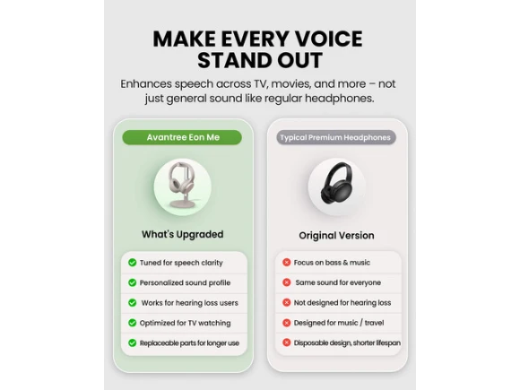 Bluetooth Headphones — Wireless Earbuds, Generic Logic, Inc.