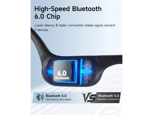 Bone Conduction Swimming Headphones — Wireless Earbuds, Generic Logic, Inc.