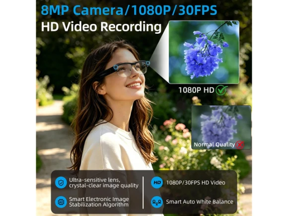 AI Smart Glasses — Smart Glasses, Generic Logic, Inc.