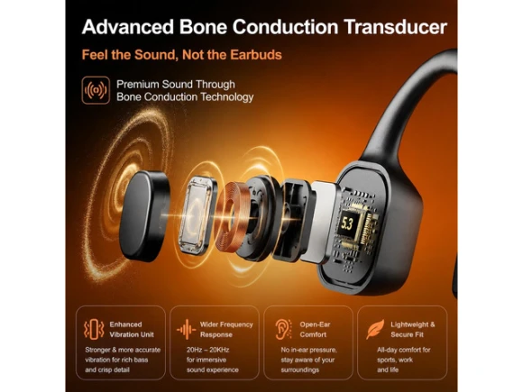 Open-Ear Bone Conduction Headphones — Wireless Earbuds, Generic Logic, Inc.