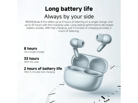 White Wireless Earbuds — Wireless Earbuds, Redmi