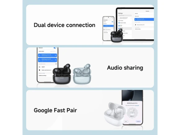 White Wireless Earbuds — Wireless Earbuds, Redmi