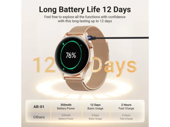 Bronze Smartwatch — Smart Watch, Generic Logic, Inc.