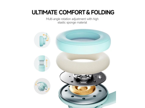 Wireless Bluetooth Headphones, Cyan — Wireless Earbuds, Generic Logic, Inc.