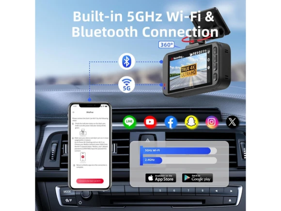 4K Car Dash Camera with 32GB Card — Dash Cam, Miofive
