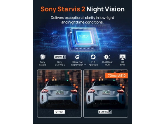 Dual Dash Cam for Front and Rear — Dash Cam, 70mai
