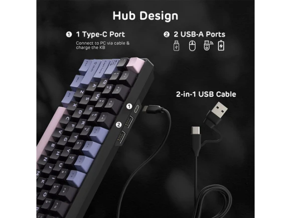 Wireless Mechanical Keyboard, 96 Keys, 90% Layout — Bluetooth Keyboard, RK ROYAL KLUDGE