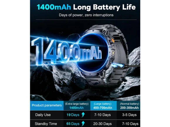 Brown Smartwatch with 2 Bands — Smart Watch, Generic Logic, Inc.