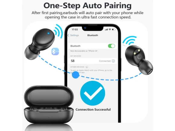 Mini Wireless Earbuds with Charging Case — Wireless Earbuds, Generic Logic, Inc.