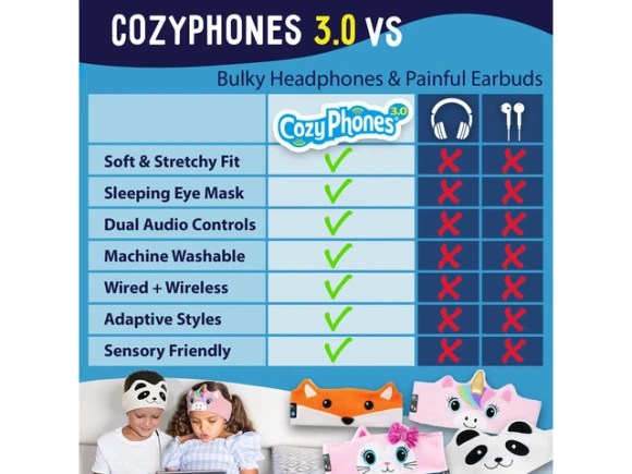 Kids Headphones with Travel Bag — Wireless Earbuds, Generic Logic, Inc.
