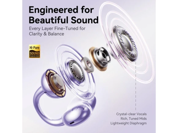 Open-Ear Headphones, Purple, Clip-On — Wireless Earbuds, Generic Logic, Inc.