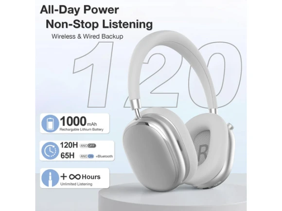 Over-ear headphones — Wireless Earbuds, Generic Logic, Inc.