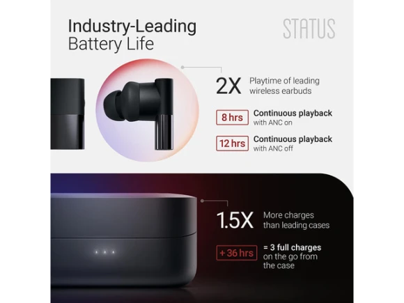 Wireless earbuds, 3ANC Onyx — Wireless Earbuds, Between
