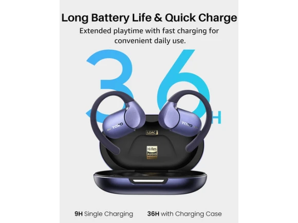 Blue Open-Ear Earbuds with LCD Digital Screen — Wireless Earbuds, Generic Logic, Inc.