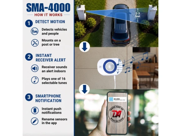 Smart Motion Sensor Driveway Alarm — Motion Sensor, Generic Logic, Inc.