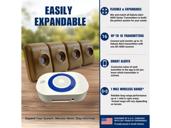 Smart Motion Sensor Driveway Alarm — Motion Sensor, Generic Logic, Inc.