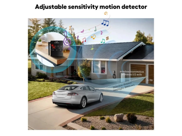 Wireless Outdoor Motion Sensor and Driveway Alert System — Motion Sensor, Generic Logic, Inc.