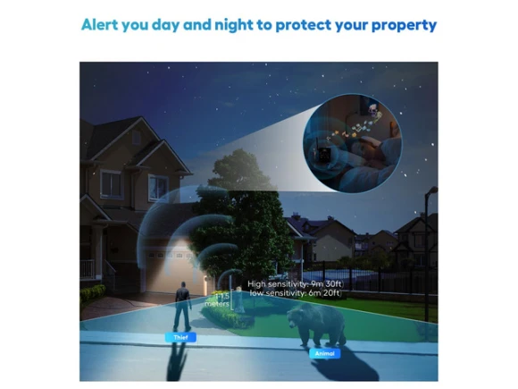 Wireless Outdoor Motion Sensor and Driveway Alert System — Motion Sensor, Generic Logic, Inc.