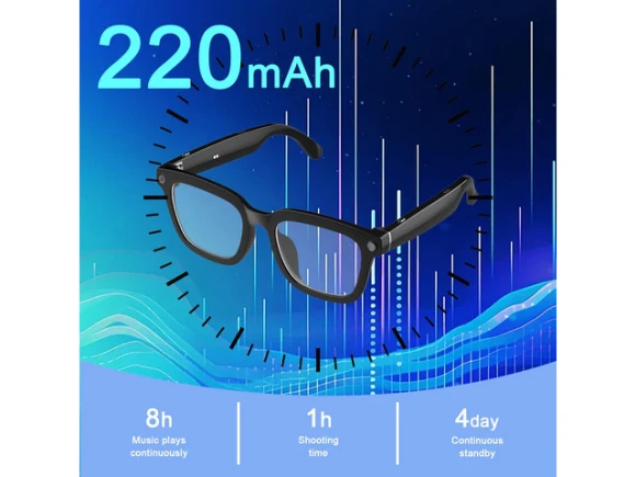 Smart glasses with camera — Smart Glasses, Generic Logic, Inc.