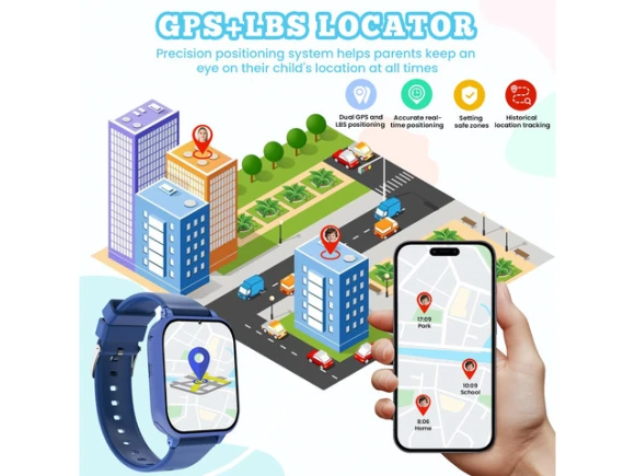 Kids 4G smartwatch — Kids Smart Watch, Generic Logic, Inc.