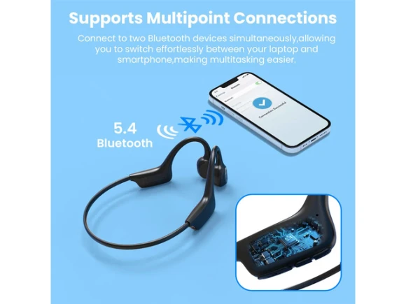 Open-Ear Bluetooth Bone Conduction Sport Headphones — Wireless Earbuds, Generic Logic, Inc.